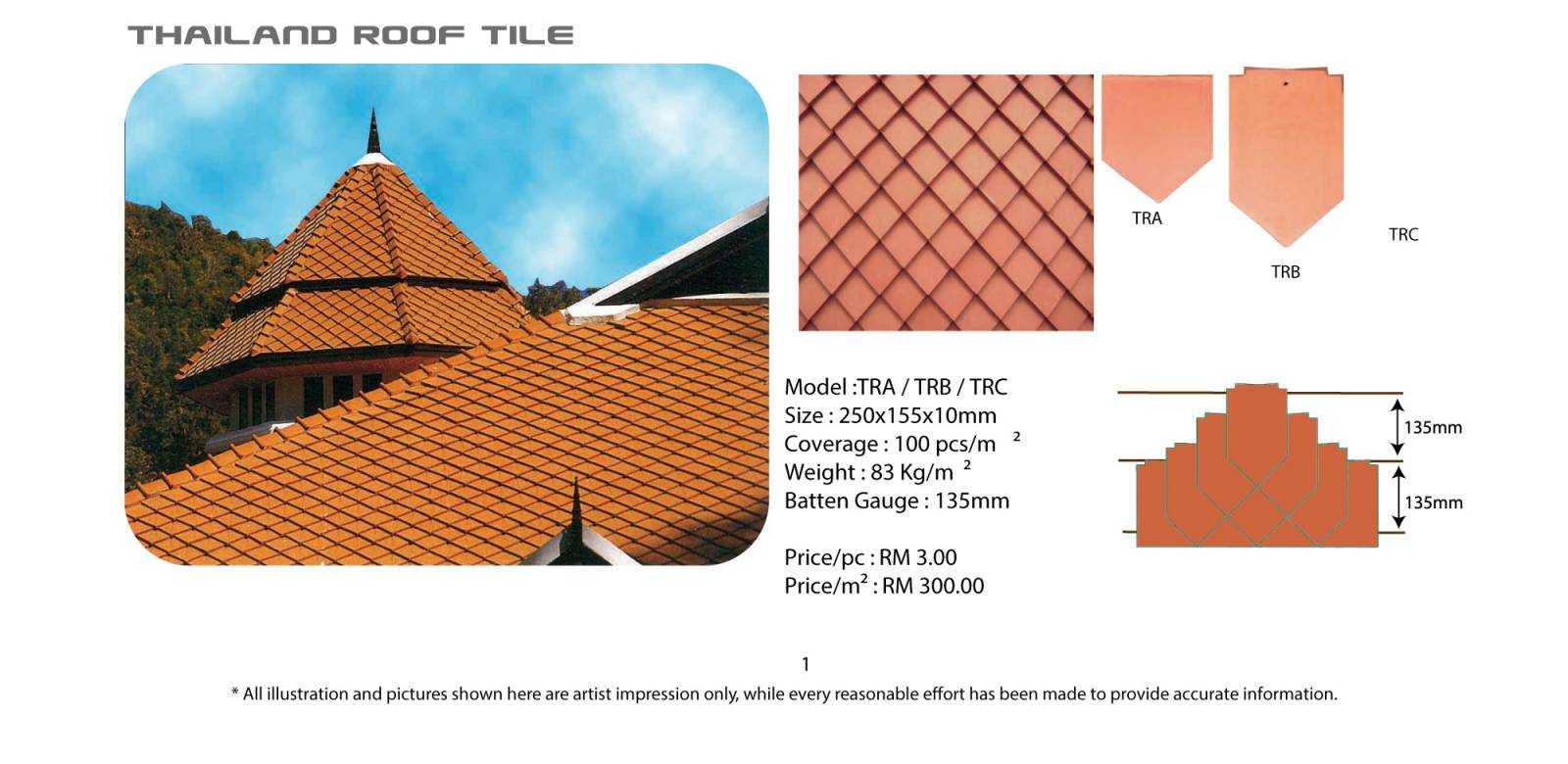 Thailand Roof Tile
