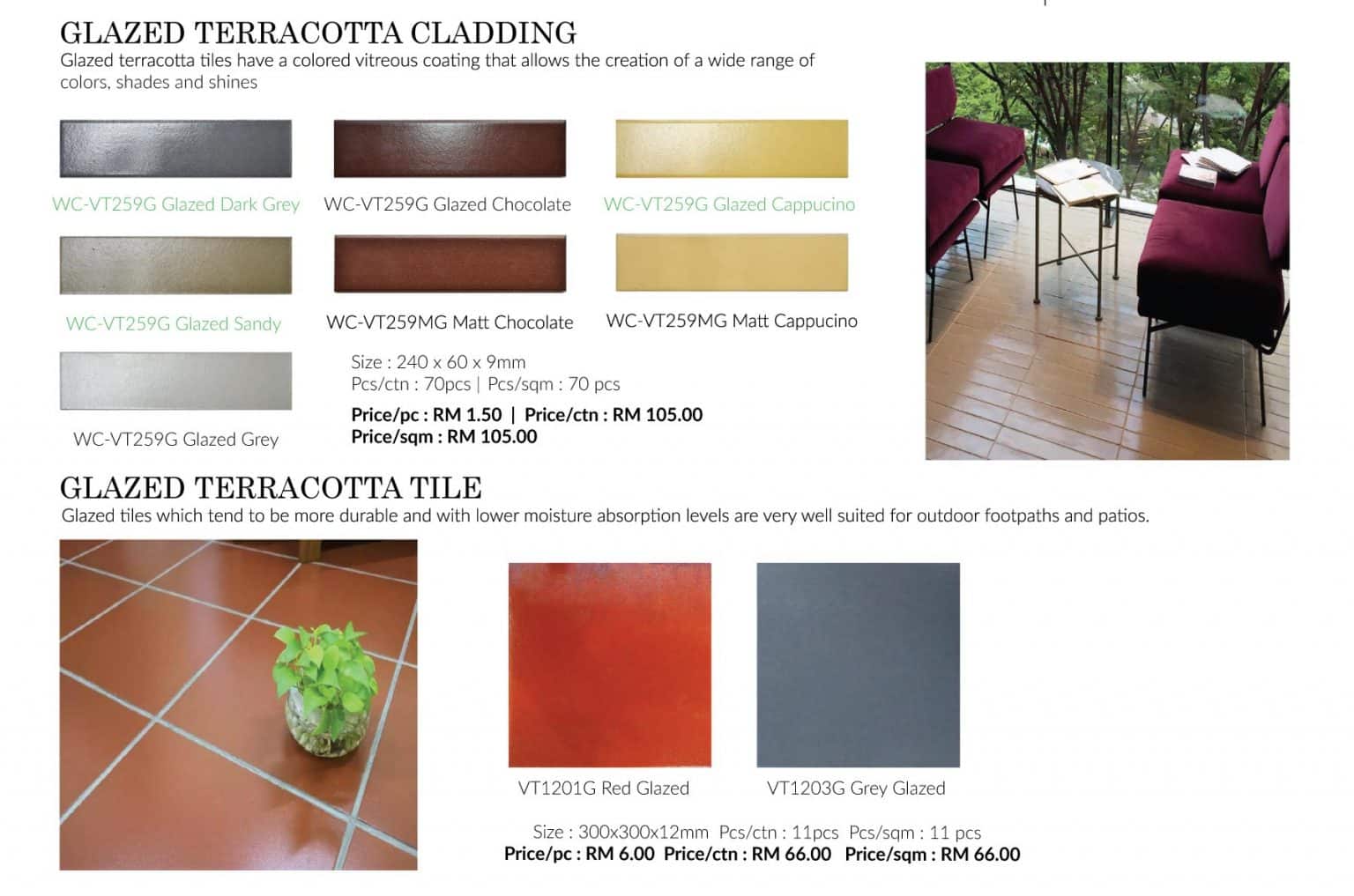 Terracotta Glazed Tiles