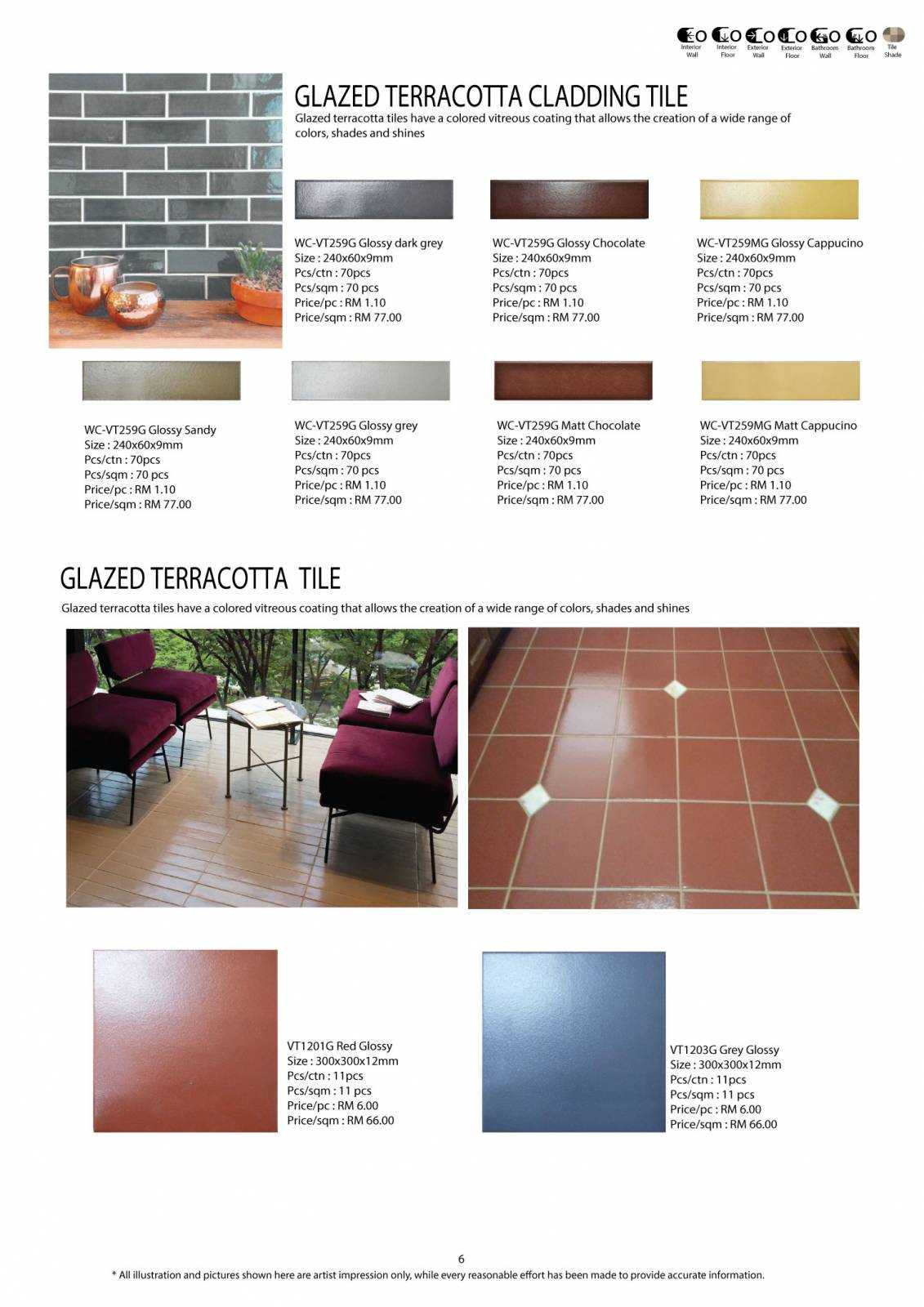 Glazed Terracotta Tile Malaysia Manufactured Tiles & Mosaic