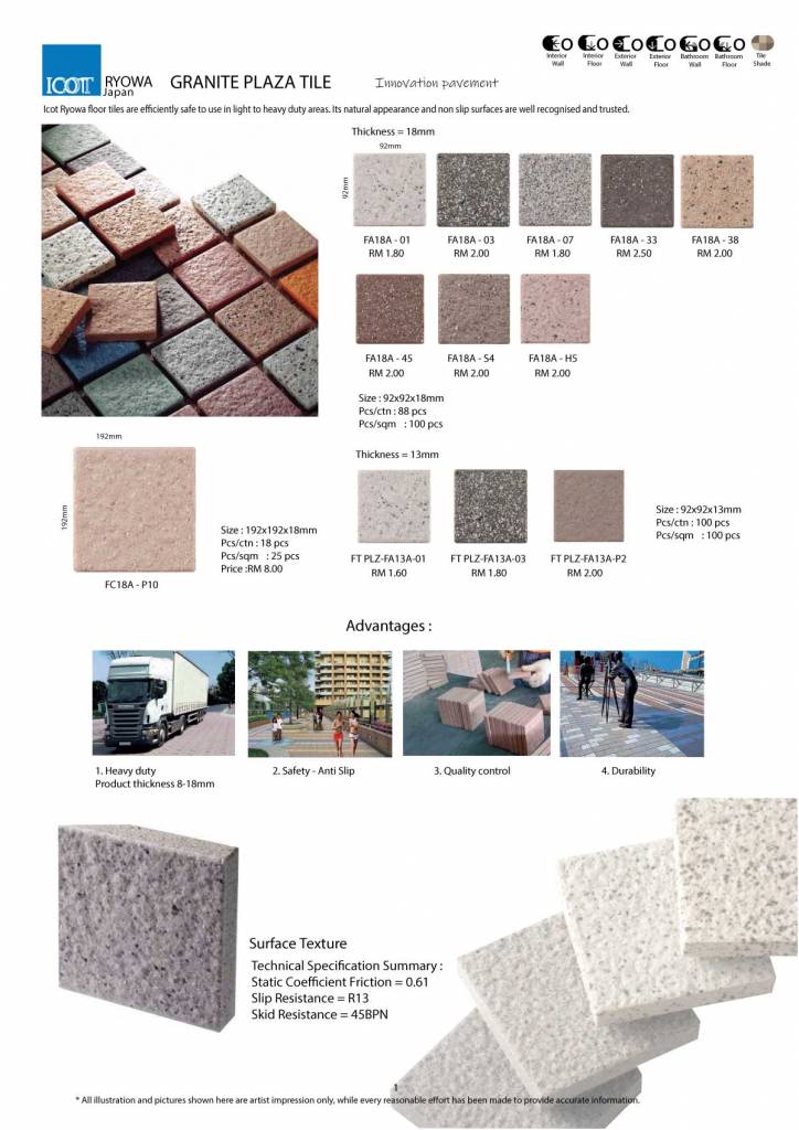 Ryowa Granite Tile Malaysia Manufactured Tiles & Mosaic