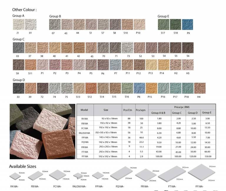 Ryowa Granite Tile Malaysia Manufactured Tiles & Mosaic
