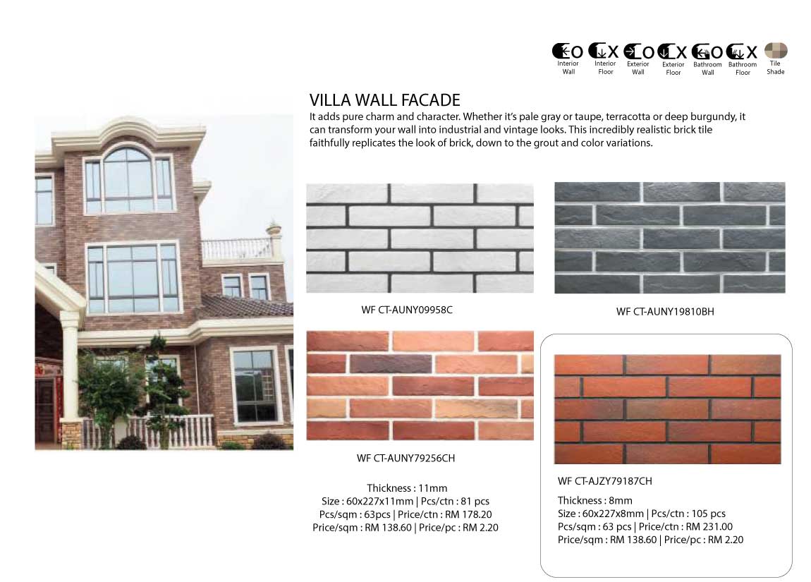 Villa Wall Facade